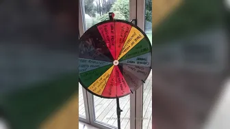 danniiharwood 06 01 2019 4356105 Spin The Wheel LIVE Win a prize every time So many pr